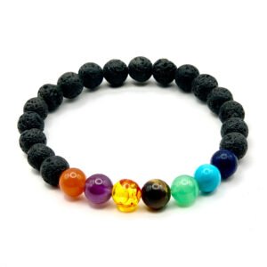7 Chakra Bracelet for Men & Women